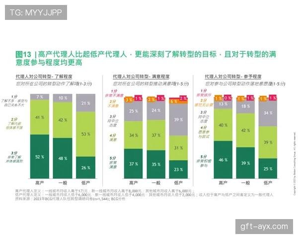 佩德里:连续高负荷使用是否已超出健康管理边界? 佩德里:连续高负荷使用是否已超出健康管理边界?